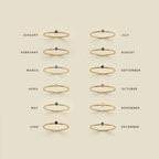 Gold Birthstone Ring