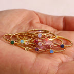 Zodiac Birthstone Ring